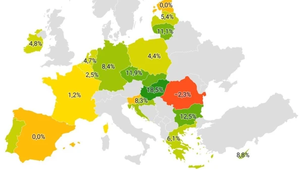 Magyarország Európa élmezőnyében: Csehország és Lengyelország mögöttünk, a románok helyzete reménytelen
