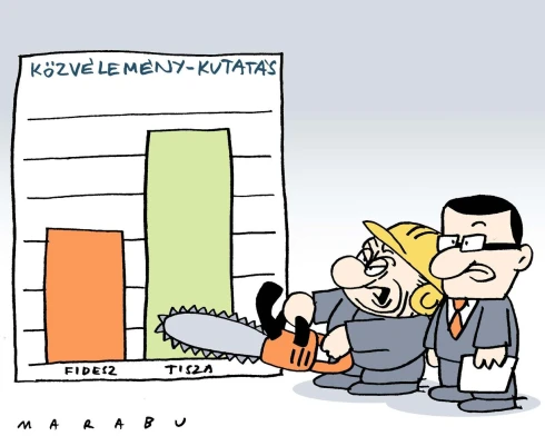 Marabu Féknyúz: Medián