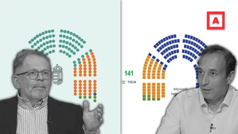 Mutatjuk, kik jelezték előre legpontosabban a választás eredményét