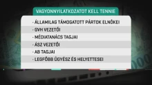 Orbánnak továbbra is nyilatkoznia kellene a vagyonáról