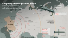 Felvétel: több mint 1000 kilométer mélyen csaptak le Oroszországban az ukrán Flamingók