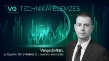 Átlépte a bűvös 150 ezer pontos szintet a BUX – ez vár most az OTP, a Mol és a többi blue chip részvényeire