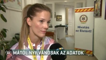 Mostantól bárki megnézheti, mennyi idő alatt érnek ki a mentők a beteghez – eddig ezeket az adatokat nem adták ki