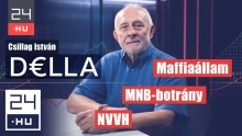 Matolcsy két kabátja – az MNB titkai