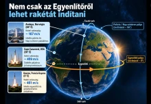 Tanács Zoltán miniszter AI-képpel próbál ismeretet terjeszteni, csak sajnos az AI teljesen rottyon volt, és mindent elrontott rajta